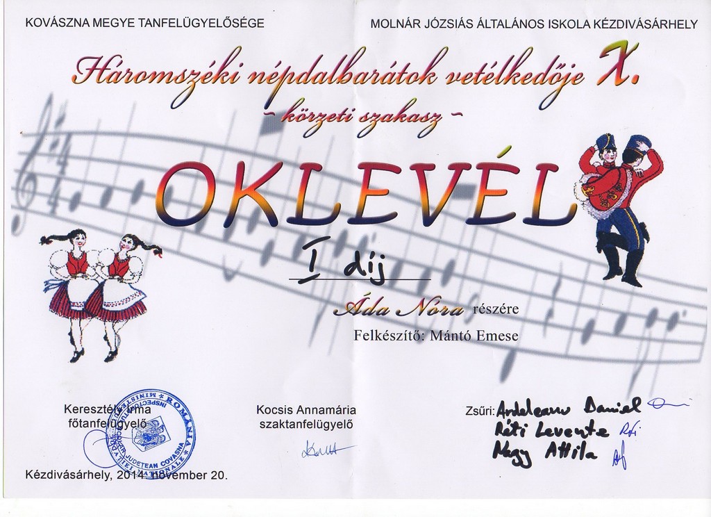 oklevel